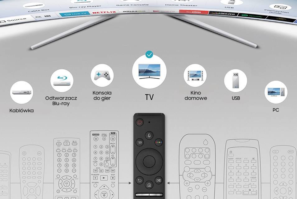 Samsung Jeden pilot do większości urządzeń. Smart Control