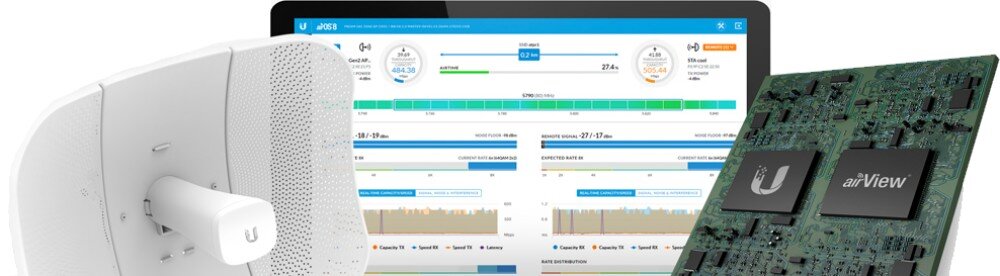 Punkt dostępu UBIQUITI LBE-5AC-GEN2-EU oprogramowanie protokół monitorowanie