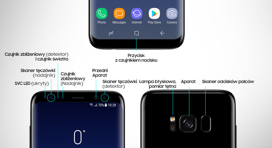 Samsung Udogodnienia wyświetlacza Infinity