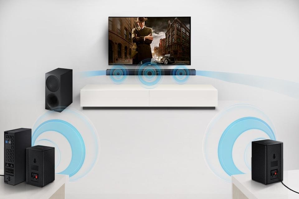 Samsung Surround Sound Samsung Surround Sound