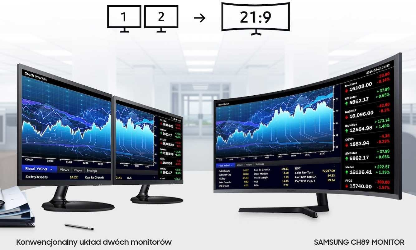 Monitor SAMSUNG LC34H890WJUXEN - Szerokokątny Ekran