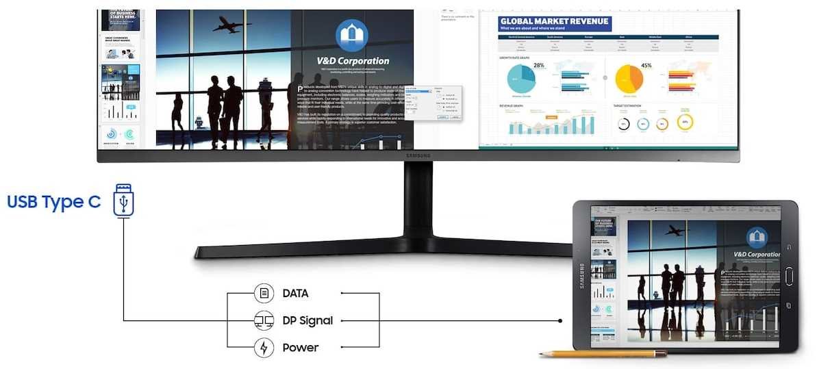 Monitor SAMSUNG LC34H890WJUXEN - USB typu C
