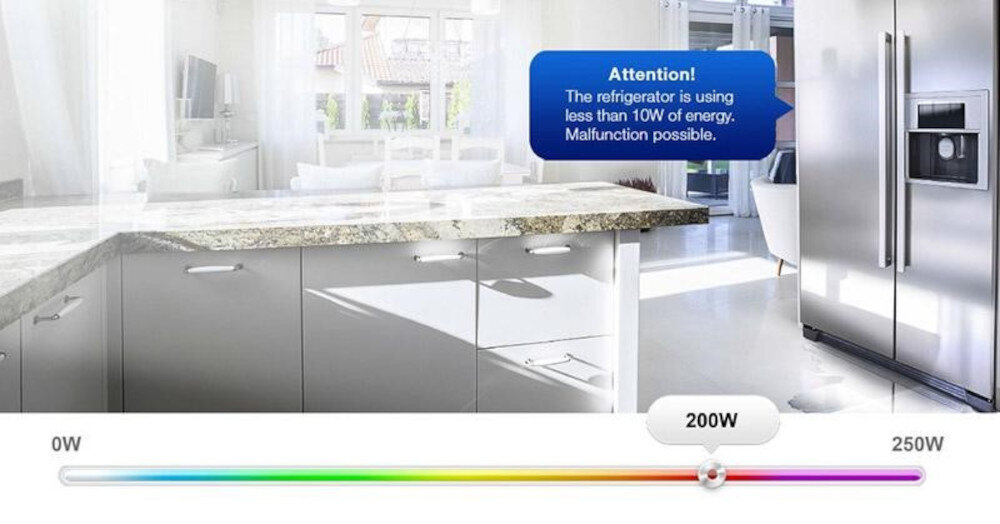 Przełącznik FIBARO Double Switch 2 dostęp do domu z każdego miejsca na świecie