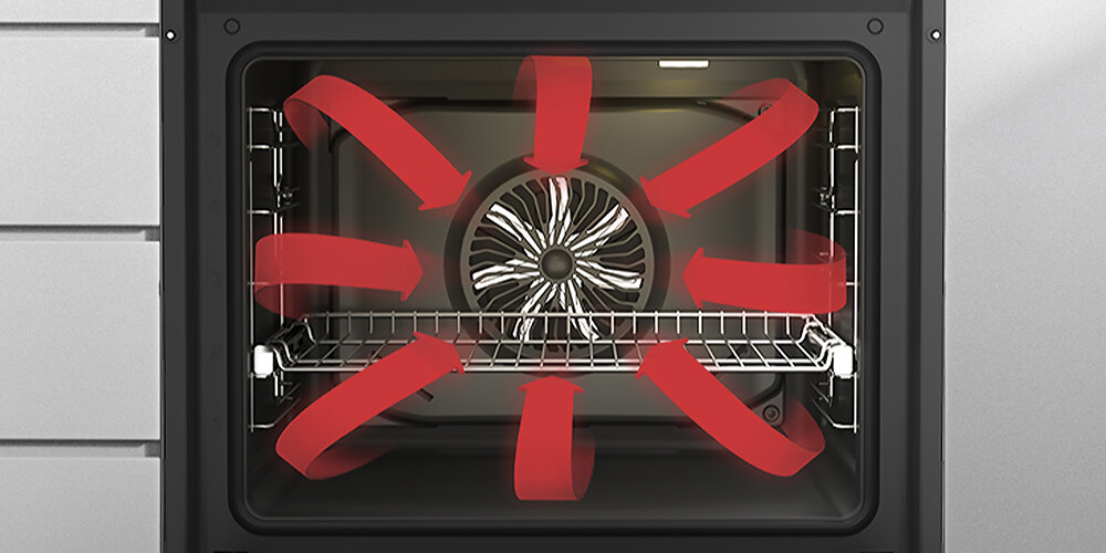 Wnętrze piekarnika z widocznym wentylatorem i czerwonymi strzałkami wskazującymi kierunek przepływu powietrza. W środku znajduje się metalowy ruszt.
