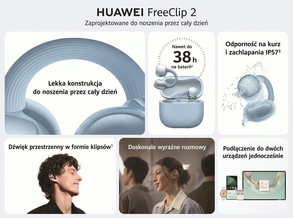 Słuchawki powietrzne HUAWEI FreeClip 2 – 6 powodów