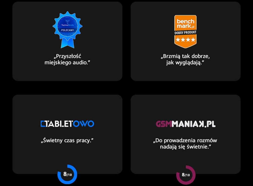 Obraz przedstawia cztery recenzje dotyczące produktu. Widoczne są loga TechnoStrefa, benchmark.pl, Tabletowo i GSMMANIAK.PL oraz opinie: \'Przyszłość miejskiego audio.\', \'Brzmią tak dobrze, jak wyglądają.\', \'Świetny czas pracy.\', \'Do prowadzenia rozmów nadają się świetnie.\'