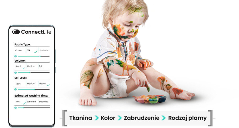 Obraz przedstawia dziecko pokryte kolorowymi plamami farby, siedzące obok miski z farbami. Obok widoczny jest ekran aplikacji ConnectLife z opcjami: Fabric Type, Volume, Soil Level, Estimated Washing Time oraz tekst: Tkanina, Kolor, Zabrudzenie, Rodzaj plamy.