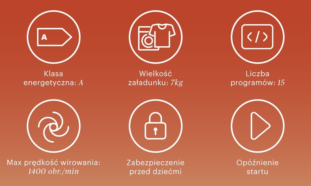 PRALKA GRUNDIG GW7P57415W Na grafice 2.jpg przedstawiono zestaw ikon z kluczowymi parametrami pralki Grundig: klasa energetyczna C, ładowność 9 kg, 15 programów prania, maksymalna prędkość wirowania 1400 obr./min, zabezpieczenie przed dziećmi oraz funkcja opóźnionego startu. Wszystkie piktogramy są białe i umieszczone na czerwonym, gradientowym tle skuteczność delikatna pielęgnacja tkanin czystość trwałość energooszczędna wygodna obsługa szeroki wybór programów Zadbaj o swoje tkaniny