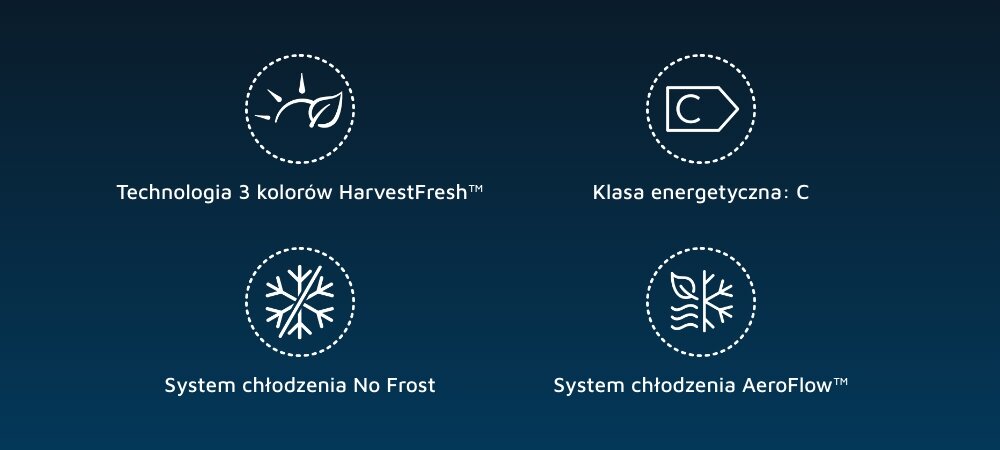 Obraz przedstawia cztery ikony z podpisami na ciemnym tle. Podpisy to: \'Technologia 3 kolorów HarvestFresh™\', \'Klasa energetyczna: C\', \'System chłodzenia No Frost\', \'System chłodzenia AeroFlow™\'.