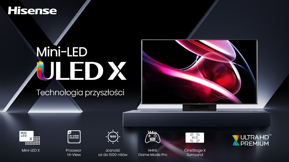 Obraz przedstawia telewizor z napisem \'Hisense Mini-LED ULED X Technologia przyszłości\'. Widoczne są ikony i teksty: \'Mini-LED X\', \'Procesor Hi-View\', \'Jasność aż do 1500 nitów\', \'144Hz Game Mode Pro\', \'CineStage X Surround\', \'ULTRA HD PREMIUM\'.