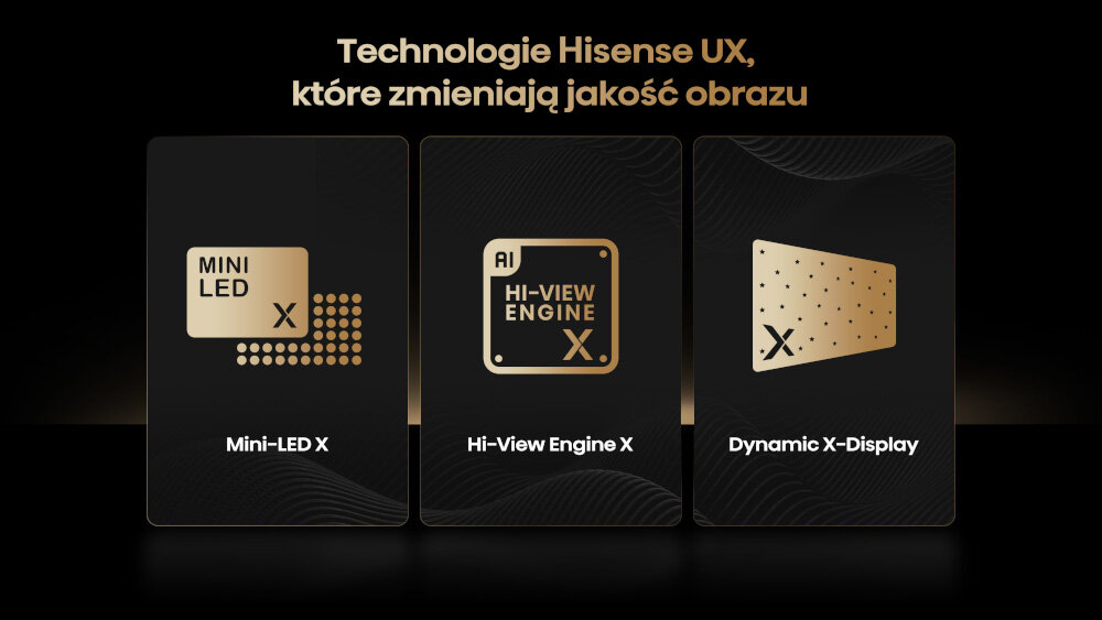 Grafika przedstawia trzy karty z technologiami Hisense UX: Mini-LED X, Hi-View Engine X i Dynamic X-Display. Na górze widnieje tekst: \'Technologie Hisense UX, które zmieniają jakość obrazu\'.