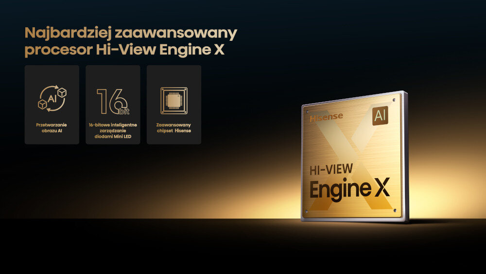 Grafika przedstawia procesor Hi-View Engine X z napisem \'Najbardziej zaawansowany procesor Hi-View Engine X\'. Widoczne są ikony z opisami: \'Przetwarzanie obrazu AI\', \'16-bitowe inteligentne zarządzanie diodami Mini LED\', \'Zaawansowany chipset Hisense\'.