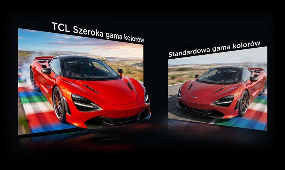 Monitor TCL 27P2A Pro Porównanie szerokiej gamy kolorów TCL i standardowej gamy — czerwony McLaren 720S
