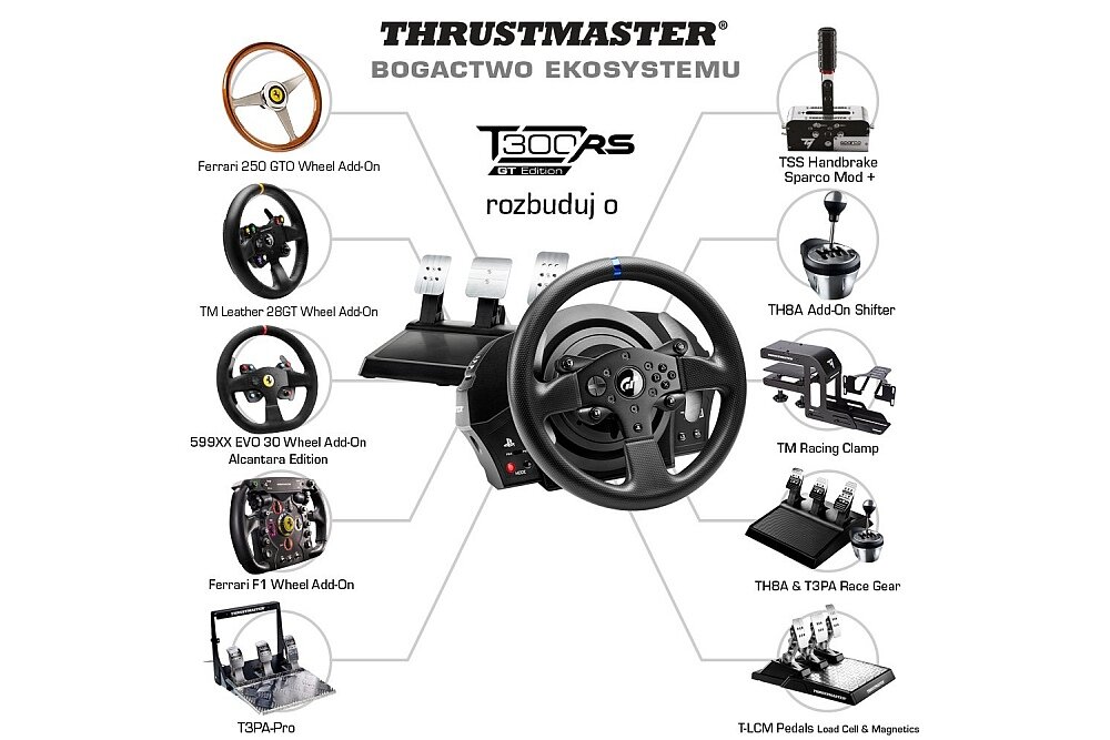 Obraz przedstawia kierownicę Thrustmaster T300 RS GT Edition z pedałami oraz różne dodatki, takie jak TSS Handbrake Sparco Mod+, TH8A Add-On Shifter i inne. Na górze widnieje napis \'THRUSTMASTER BOGACTWO EKOSYSTEMU\'.