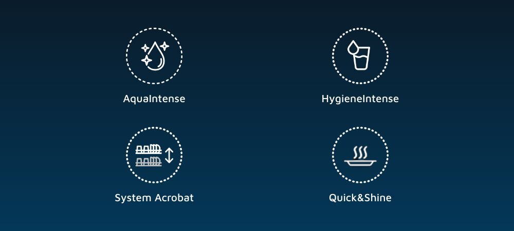 Obraz przedstawia cztery ikony z podpisami: AquaIntense, HygieneIntense, System Acrobat, Quick&Shine, na ciemnoniebieskim tle.