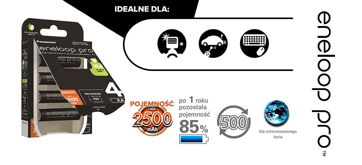 Opakowanie akumulatorków Panasonic Eneloop Pro AA 2500 mAh (4 szt.) z informacjami o pojemności i trwałości. Widoczne ikony sugerują zastosowanie do lamp błyskowych, samochodów i klawiatur bezprzewodowych.