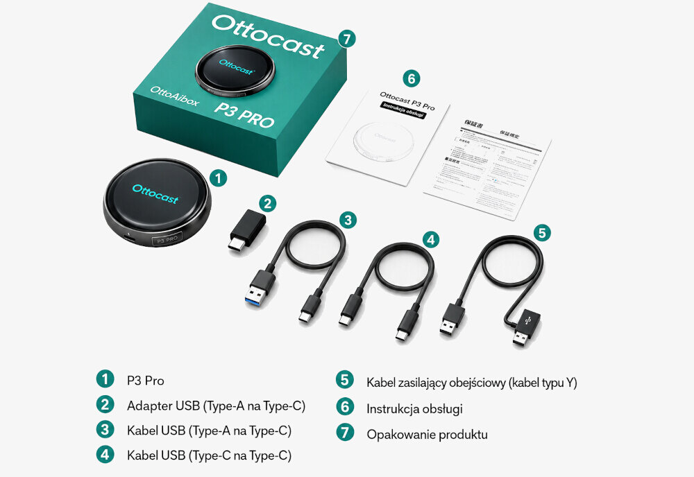 Na obrazie znajduje się zestaw produktu Ottocast P3 Pro, w skład którego wchodzą: urządzenie P3 Pro, adapter USB (Type-A na Type-C), dwa kable USB (Type-A na Type-C i Type-C na Type-C), kabel zasilający obejściowy (kabel typu Y), instrukcja obsługi oraz opakowanie produktu. Widoczne jest logo \'Ottocast\' na urządzeniu i opakowaniu.