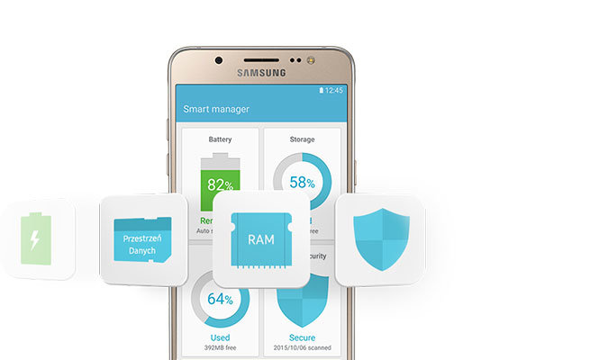 Wygodna obsługa: Wszystko na miejscu