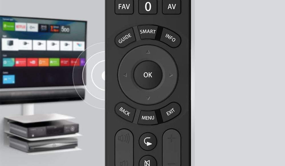 ONE FOR ALL Evolve 4 URC7145 pilot Smart TV skróty Smart TV NetTV aplikacje streamingowe, Pilot One For All kierowany w stronę telewizora z uruchomionym menu aplikacji Smart TV