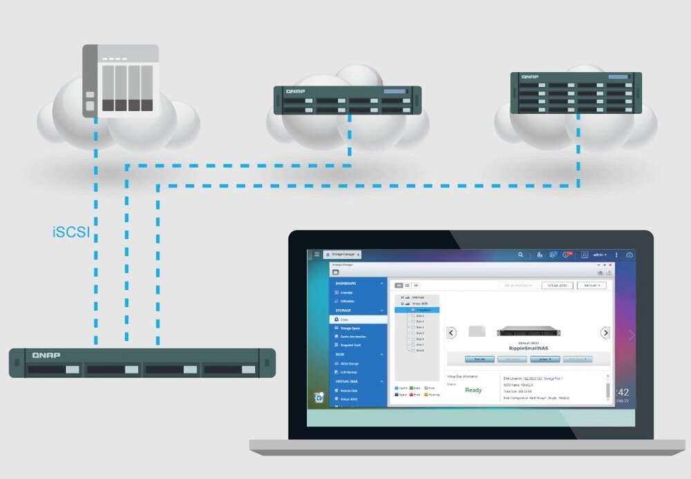 Serwer plików QNAP TS-431XeU-2GB Bezpieczeństwo