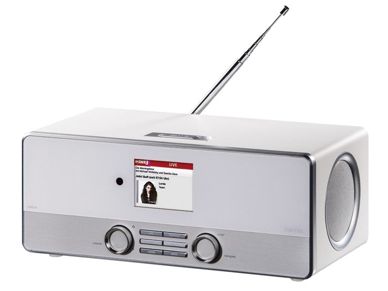 Obsługa Spotify Connect