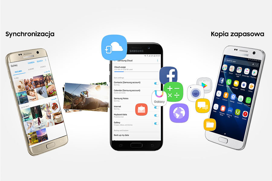 Samsung Samsung Cloud. 15 GB za darmo