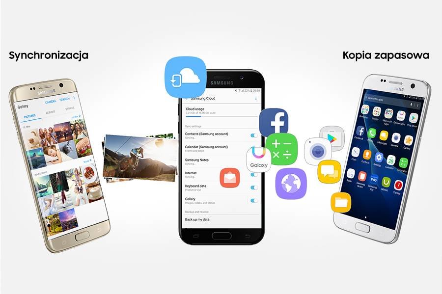 Samsung Samsung Cloud. 15 GB za darmo Samsung Samsung Cloud. 15 GB za darmo