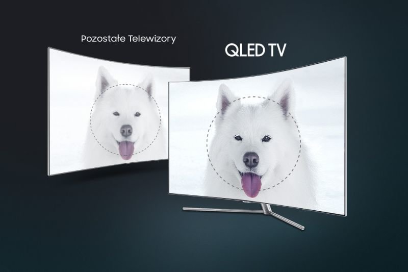 Samsung Q HDR 1500. Precyzyjne odwzorowanie detali obrazu