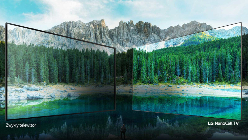 Telewizor LG SJ810V - kąt widzenia