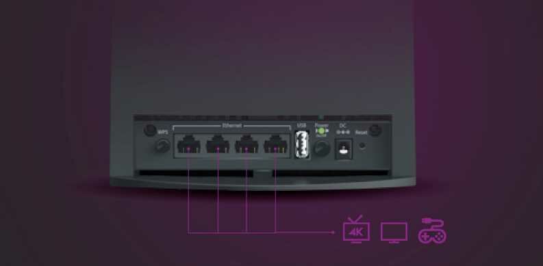 Wzmacniacz sieci NETGEAR Nighthawk X6S EX8000 - Gigabit Ethernet 