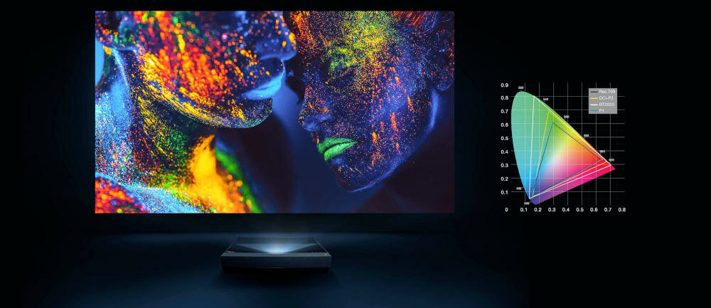 OPTOMA-W461 projektor prezentacje zajęcia kolory wydajność