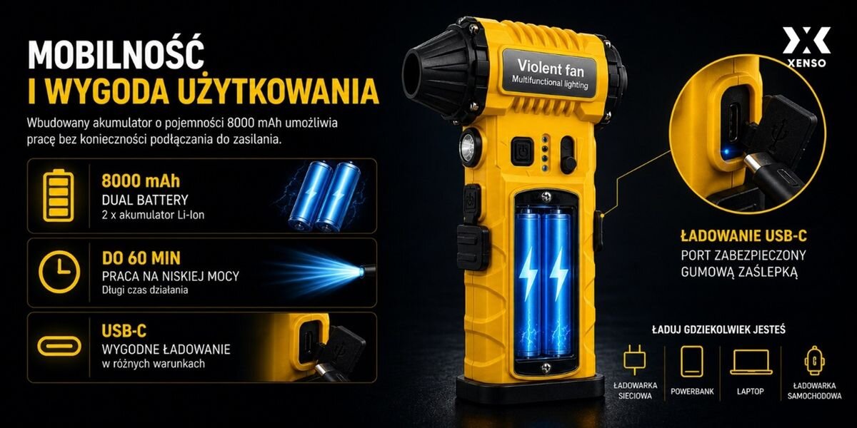 Dmuchawa wielofunkcyjna XENSO XR45 Żółto-czarny, akumulator, czas pracy, USB-C, ładowanie, Parametry baterii 8000 mAh i port ładowania USB-C w dmuchawie XENSO.