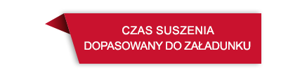 Czerwony prostokąt z białym tekstem: \'CZAS SUSZENIA DOPASOWANY DO ZAŁADUNKU\'.