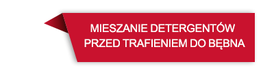 Czerwony baner z białym tekstem: \'MIESZANIE DETERGENTÓW PRZED TRAFIENIEM DO BĘBNA\'.