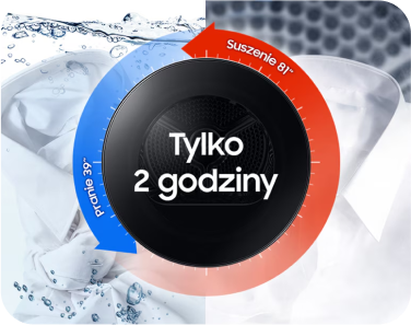 Obraz przedstawia tarczę z napisem \'Tylko 2 godziny\', otoczoną niebieskim i czerwonym półokręgiem z napisami \'Pranie 39°\' i \'Suszenie 81°\'. W tle widoczne są elementy prania i suszenia, takie jak woda i tkanina.