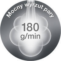 Okrągła ikona z napisem \'Mocny wyrzut pary 180 g/min\' na szarym tle z białymi chmurkami pary.