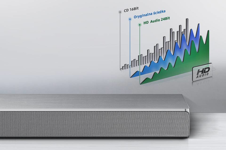 Samsung Dźwięk w studyjnej jakości. HD Audio Samsung Dźwięk w studyjnej jakości. HD Audio