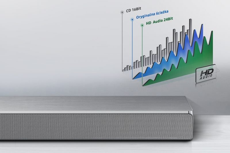 Samsung Dźwięk w studyjnej jakości. HD Audio Samsung Dźwięk w studyjnej jakości. HD Audio