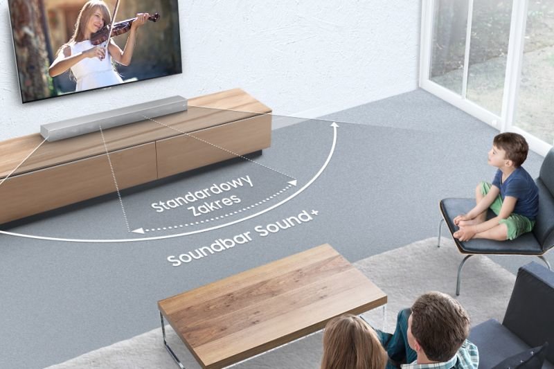 Samsung Doskonały dźwięk z dowolnego miejsca w pomieszczeniu. Głośnik szerokopasmowy Samsung Doskonały dźwięk z dowolnego miejsca w pomieszczeniu. Głośnik szerokopasmowy