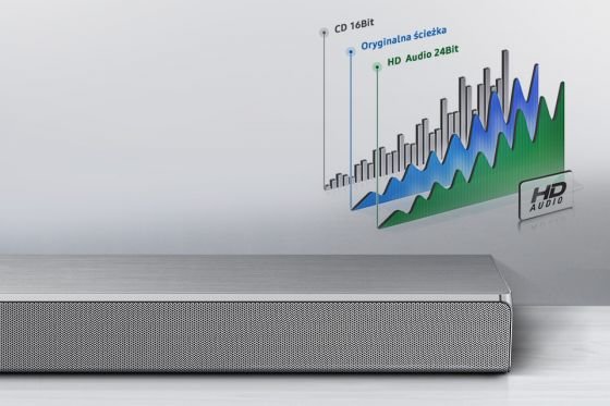 Samsung Dźwięk w studyjnej jakości. HD Audio Samsung Dźwięk w studyjnej jakości. HD Audio