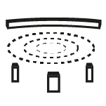 Samsung System dźwięku przestrzennego