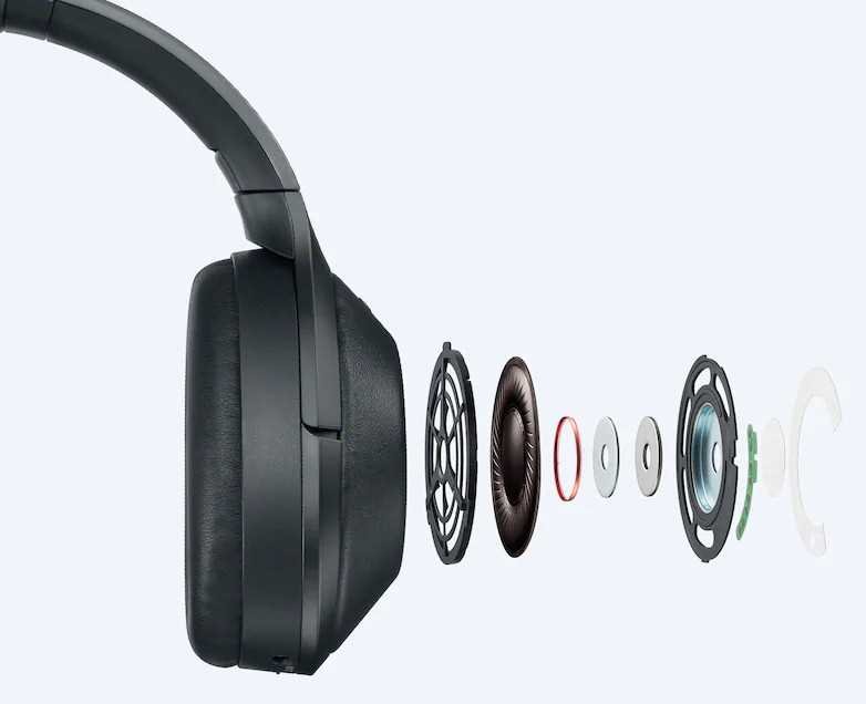 Słuchawki nauszne SONY MDRX1000X - przetwornik 