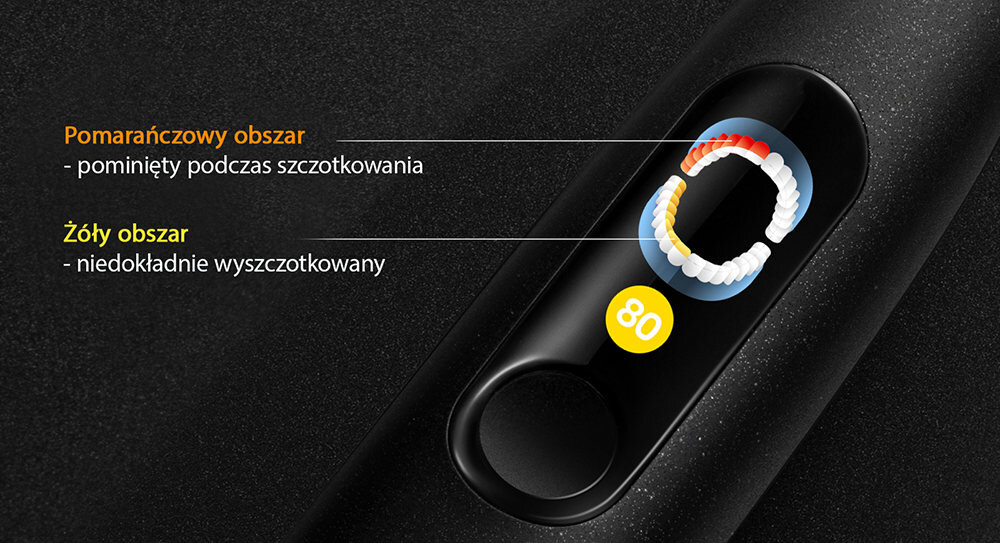 Obraz przedstawia wyświetlacz szczoteczki sonicznej z kolorowym diagramem zębów i liczbą 80. Obok znajdują się opisy: \'Pomarańczowy obszar - pominięty podczas szczotkowania\' oraz \'Żółty obszar - niedokładnie wyszczotkowany\'.