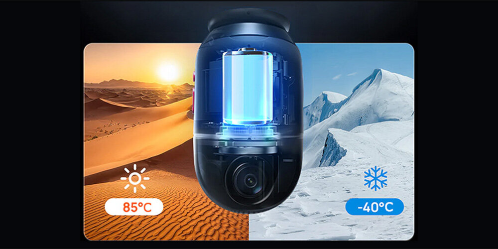 Obraz przedstawia urządzenie z przezroczystą obudową, ukazujące jego wnętrze, na tle pustyni z temperaturą 85°C i gór pokrytych śniegiem z temperaturą -40°C. Obok symboli temperatur znajdują się ikony słońca i śnieżynki.