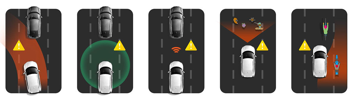 Pięć ilustracji przedstawiających samochód na drodze z różnymi ikonami ostrzegawczymi, takimi jak wykrzyknik w trójkącie i symbol Wi-Fi. Na niektórych obrazach widoczne są dodatkowe elementy, takie jak piesi lub rowerzysta.