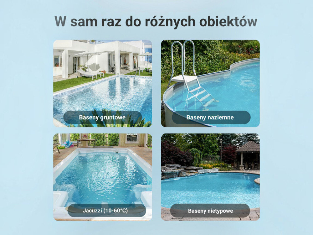 Obraz przedstawia cztery zdjęcia różnych typów basenów z podpisami: \'Baseny gruntowe\', \'Baseny naziemne\', \'Jacuzzi (10-60°C)\', \'Baseny nietypowe\'. Na górze widnieje tekst \'W sam raz do różnych obiektów\'.