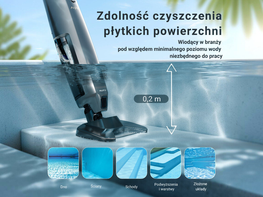 Obraz przedstawia odkurzacz do basenów zanurzony w wodzie, z widocznym napisem \'Zdolność czyszczenia płytkich powierzchni\' oraz oznaczeniem głębokości 0,2 m. Na dole znajdują się ikony z napisami: Dno, Ściany, Schody, Podwyższenia i warstwy, Złożone układy.