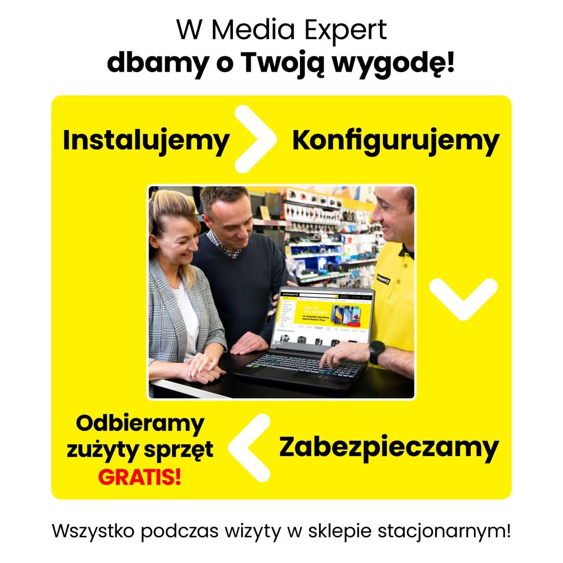 Grafika przedstawia laptop z otwartą stroną internetową w sklepie Media Expert. Widoczny tekst: \'W Media Expert dbamy o Twoją wygodę!\', \'Instalujemy\', \'Konfigurujemy\', \'Odbieramy zużyty sprzęt GRATIS!\', \'Zabezpieczamy\', \'Wszystko podczas wizyty w sklepie stacjonarnym!\'.