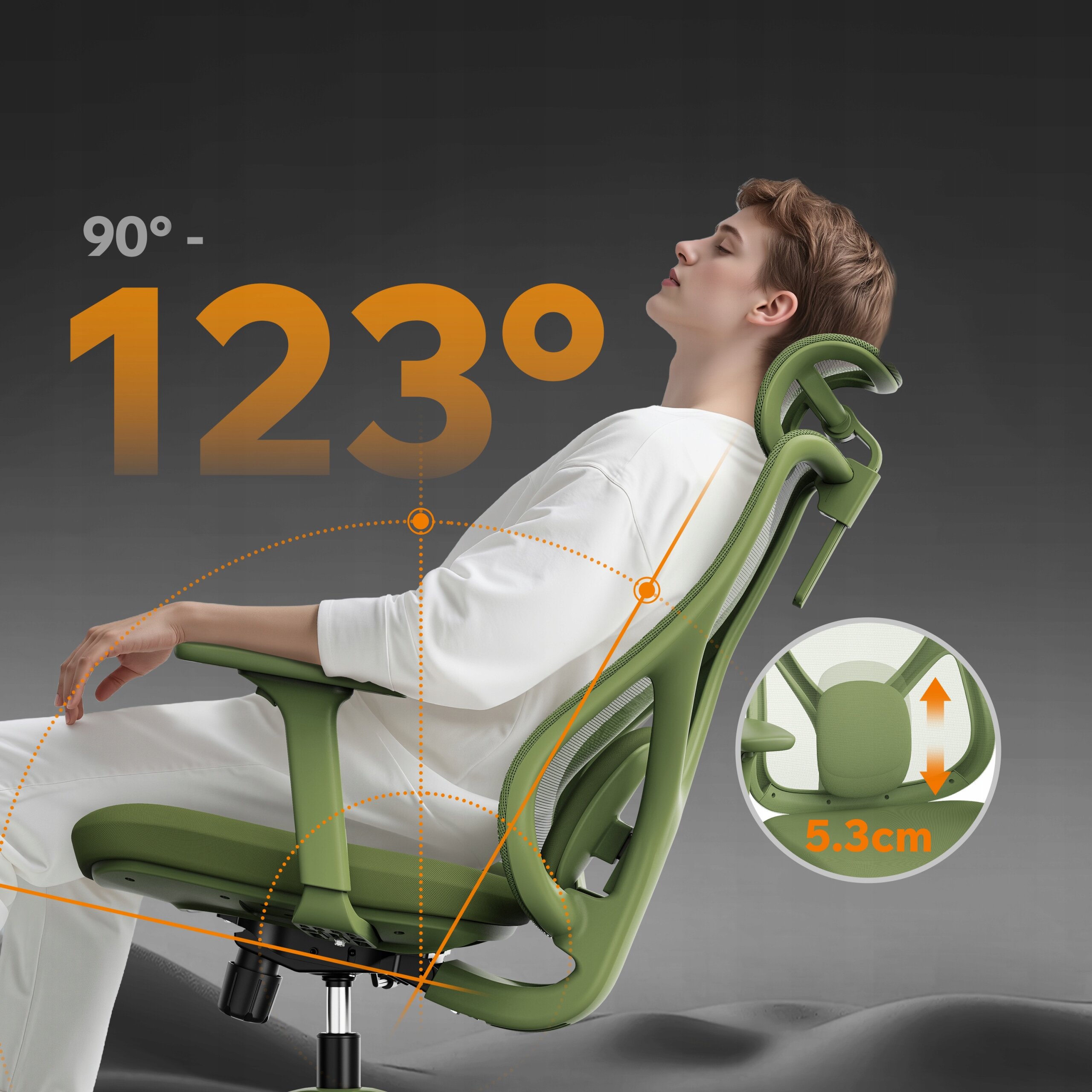 Osoba siedzi na zielonym ergonomicznym fotelu biurowym, który jest odchylony pod kątem 123 stopni. Na obrazie widoczny jest tekst \'90° - 123°\' oraz \'5.3cm\'.