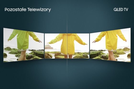 Samsung Q Viewing Angle szeroki kąt widzenia. Każde miejsce do oglądania ulubionego filmu jest dobre Samsung Q Viewing Angle szeroki kąt widzenia. Każde miejsce do oglądania ulubionego filmu jest dobre